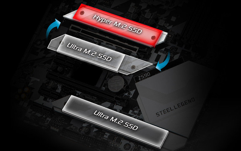 Hyper M.2 & Other M.2 Set(Switch)